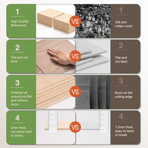 Rowood 6 Pack Walnut Plywood 1/8,12x20x1/8inch,3mm Thick Unfinished Wood for Laser Cutting and Engraving,DIY Ornaments,Wood Burning,Models Drawing