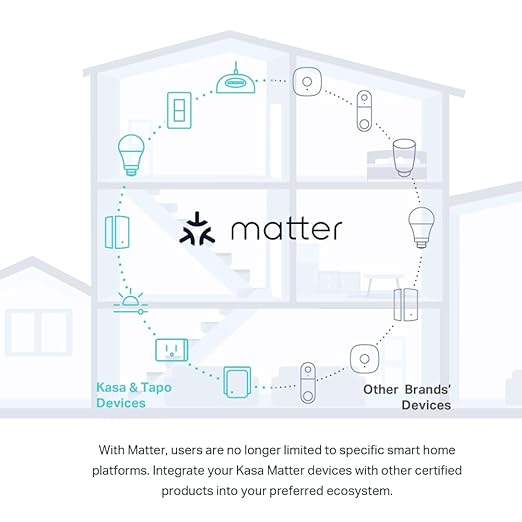Kasa Smart Kasa Matter Smart Dimmer Switch: Voice Control w/Siri, Alexa & Google Assistant,UL Certified, Timer & Schedule, Easy Guided Install,Neutral Wire Required, Single Pole, 2.4GHz Wi-Fi, 3-Pack