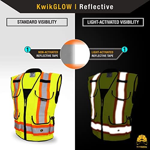 KwikSafety GODFATHER Safety Vest Class 2 & Class 3 ANSI OSHA Hi Vis Vest