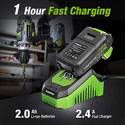 WORKPRO 20V Cordless Drill Combo Kit
