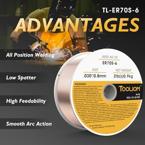 TOOLIOM ER70S-6 0.030" Mild Steel MIG Welding Wire 2LB