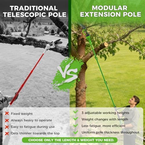 4-in-1 Electric Pole Saw&Pruning Shear Combo, 6" Pole Saw for Tree Trimming