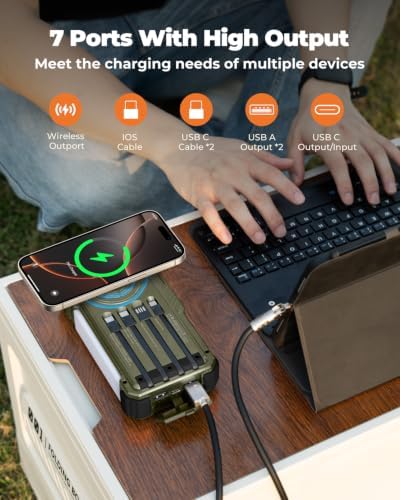 BLAVOR Solar Power Bank with Hand Crank and Built-in 4 Cables 20000mAh