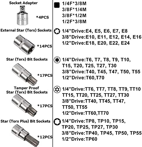 AOBEN 64Pcs Master Torx Bit Socket and External Torx Socket Set, 1/4, 3/8, 1/2-inch(E4-E24, T6-T70,TT6-TT70,TP8-TP60), S2 and Cr-V Steel, Includes Socket Adapters