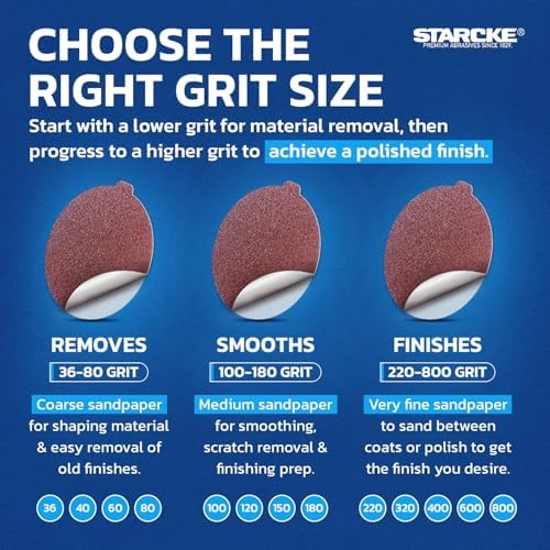 Starcke Sand Paper for Car, 10 Pack Premium 6 Inch Sanding Discs, 36 Grit Sanding Paper, Self Adhesive Orbital Sander Pads, PSA Aluminum Oxide Sandpaper Discs, Auto Sandpaper for Wood, Metal, Paint