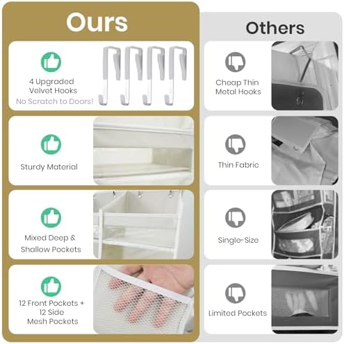 HOMELUX THEORY Over the Door Organizer, 6-Tier XL, 100D Fabric, Transparent