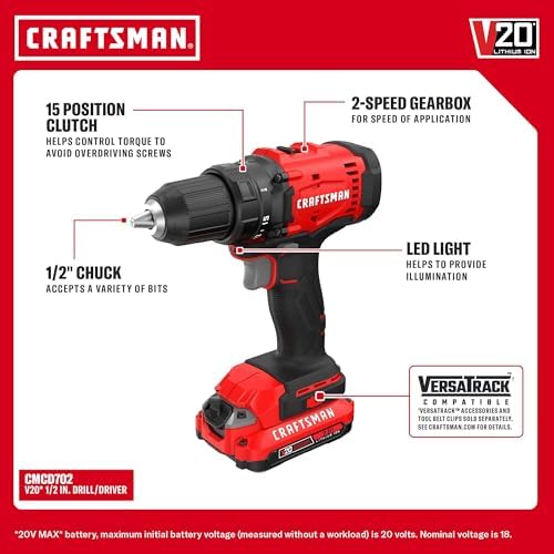 CRAFTSMAN V20 Cordless Drill Set and Impact Driver, Includes 2Ah Battery and Charger, Power Tool Set with 1700 RPM 1/2 In. Power Drill, 1800 Torque 1/4 In. Impact Screwdriver, LED (CMCK201D1)
