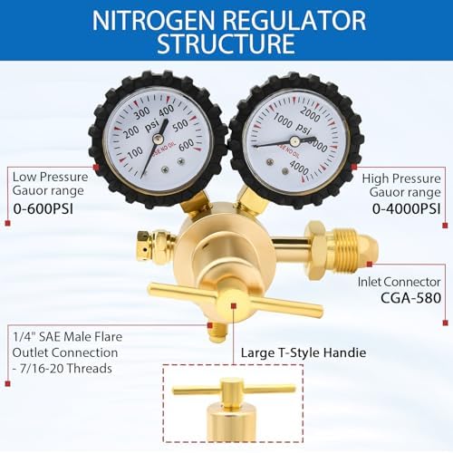 Nitrogen Regulator 0-600PSI CGA580 Inlet, 1/4-Inch Male Flare Outlet Connection,Heavy-Duty Handle,Self-reseating Relief Valve,Nitrogen Tank Regulator