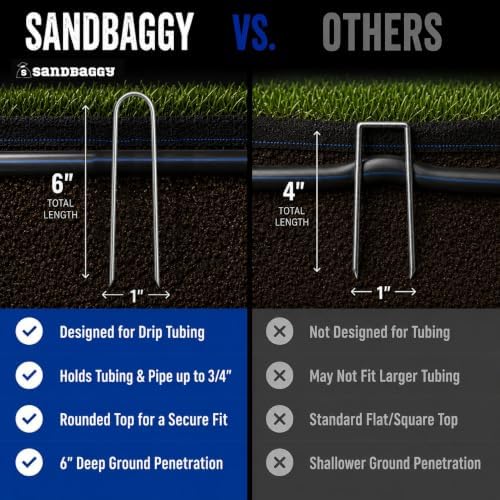 Sandbaggy Galvanized 6-Inch Landscape Staples | Industrial Grade 9 Gauge Steel | Also Called Fabric Pins, Garden Earth Stakes, Lawn Nails | Trusted by Farmers & Homeowners Across The USA (100 Staples)