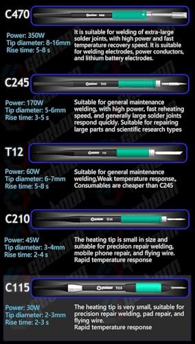 TC22 soldering station compatible with 115/210/245/T12 soldering tip color curve display soldering rework station (TC22, SDC02 245KIT)