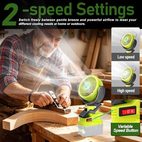 Portable Clip Fan for Ryobi 18V Battery(Battery Not Included), Battery Powered Fan with Dual USB Charging, Cordless Fan with Adjustable Head for Home, Outdoor,Camping and Job Site,Gifts for Men Dad