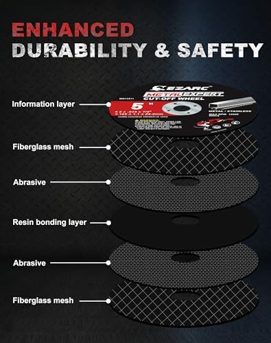 EZARC 5 Inch Metal Cut Off Wheels, .045 x 7/8-Inch, 25-Pack