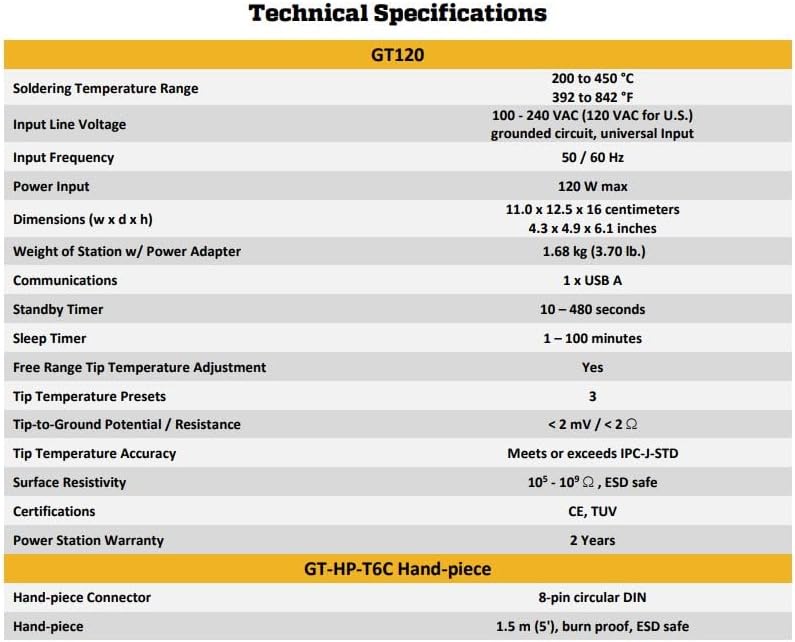 METCAL GT120-HP-T6 120W T6 SYSTEM, (STN,PA,HP-T6C,WS,HC-T6), GT