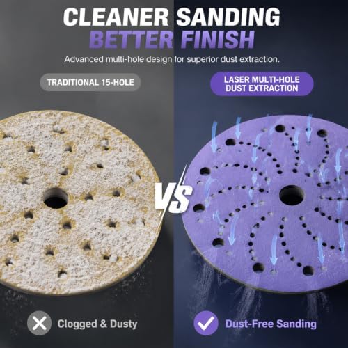 36 Pack 6 Inch Purple Ceramic Sanding Discs Multi-Hole Hook & Loop 40 Grit