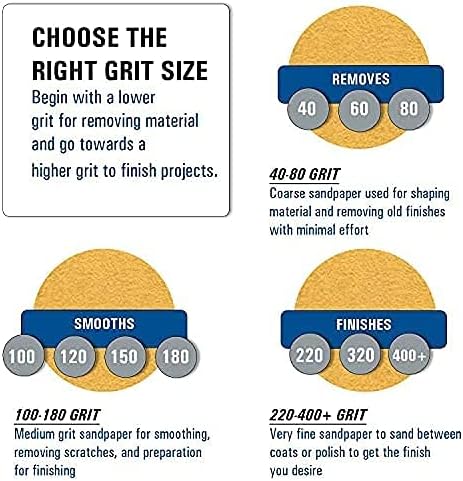 Starcke 5 inch Sanding Discs Hook and Loop Round Sand Paper Discs 100 Pack, 400 Grit Gold Aluminum Oxide No Hole Hook and Loop Sanding Disc, Orbital Sander Pads for Wood, Paint, Primer, Metal