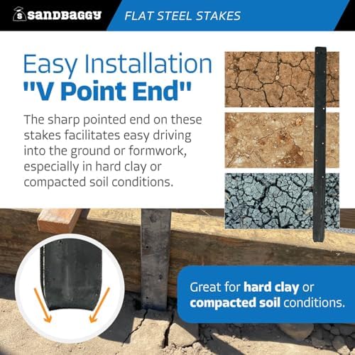 Sandbaggy 24" Flat Steel Stakes for Concrete Forms with Nail Holes - 1.5" Wide - Painted - Removable, Reusable, V Point End - Construction Grade Stakes (30, 24 inch)