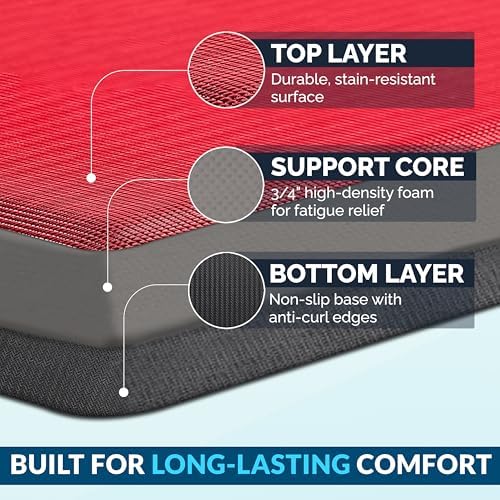 ComfiLife Anti Fatigue Floor Mat – 3/4 Inch Thick Kitchen Mats for Floor, Standing Desk Mat, Kitchen Rug – Comfort at Home, Office – Durable – Stain Resistant – Non-Slip (20" x 39", Scarlet Orange)