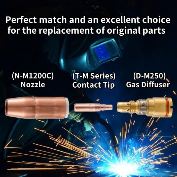 MIG Welding Gas Diffuser D-M250 for Miller MDX-250 2-PK