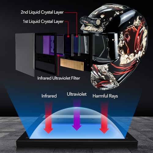 TRQWH Welding Helmet Auto Darkening Welding Hood with Welding Gloves