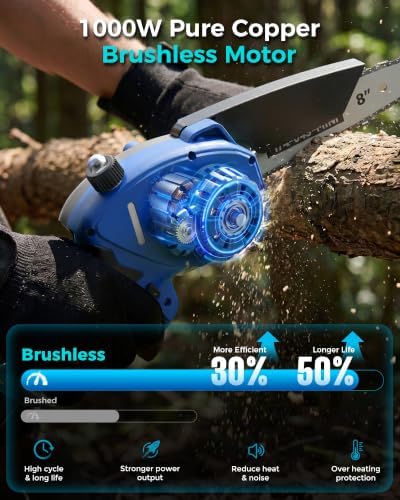 8 inch Mini Chainsaw with 1000W Brushless Motor