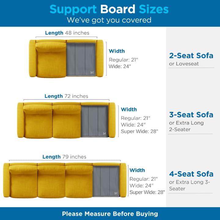 Meliusly Couch Cushion Support Board for Sagging Sofa Cushions (24x79)