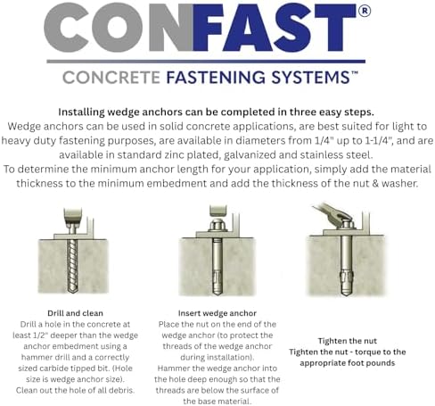 CONFAST 5/8" x 8-1/2" Wedge Anchor Zinc Plated (Box of 20)