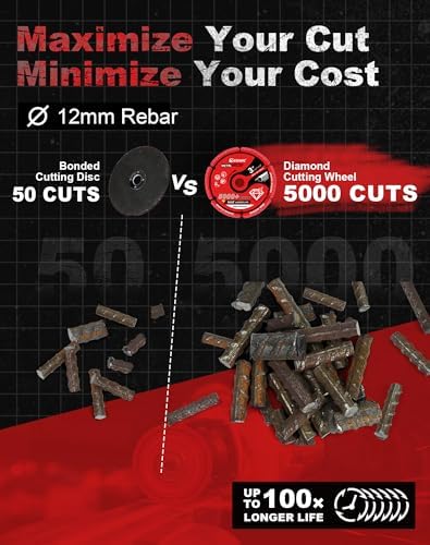EZARC Diamond Cutting Wheel 3 x 3/8 Inch, 5000+ Cuts on Metal, 2 Pack, Gray, Die Grinder, Diamond Material