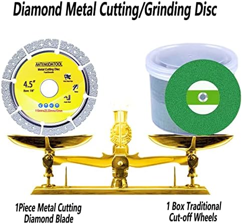 4-1/2 Inch Diamond Cut Off Wheel for Metal, 4.5" Angle Grinder Cutting Grinding Disc on Cast Iron Rebar Carbide Stainless Steel Saw Blades 7/8“ Arbor, Pack of 2