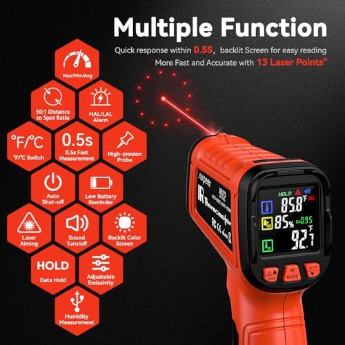 Infrared Thermometer Temperature Gun 2732°F 50:1 Pyrometer