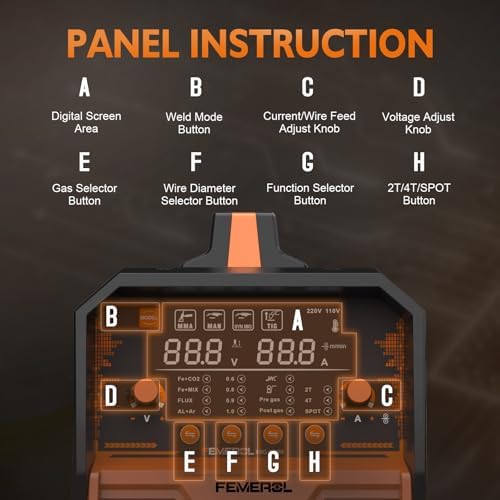 FEMEROL 250A MIG Welder,6 in 1 Gas MIG/Gasless Flux Core/Stick/Lift TIG/Spot Welding/Spool Gun Compatible Aluminum Welding Machine Large LED Display 110V/220V Multi Process Welder
