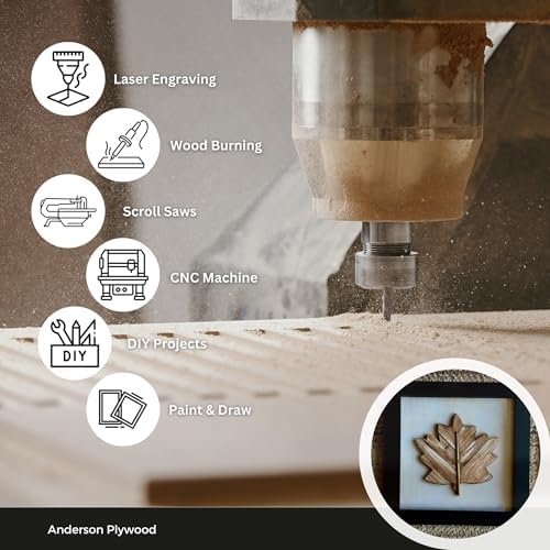 0.8mm 1/32" x 12" x 20" Aircraft Plywood Sheet (3pk) - AB/B Baltic Birch Material Perfect for Arts and Crafts, School Projects, Die-Cutting, and Wood Engraving