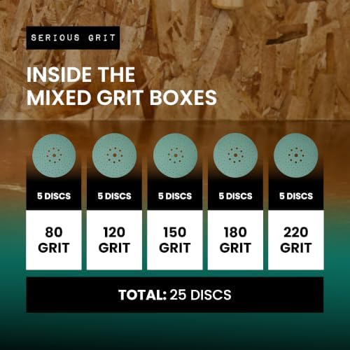 Serious Grit - 225mm Drywall Sanding Discs - P80-220 Assortment - 25 Pack