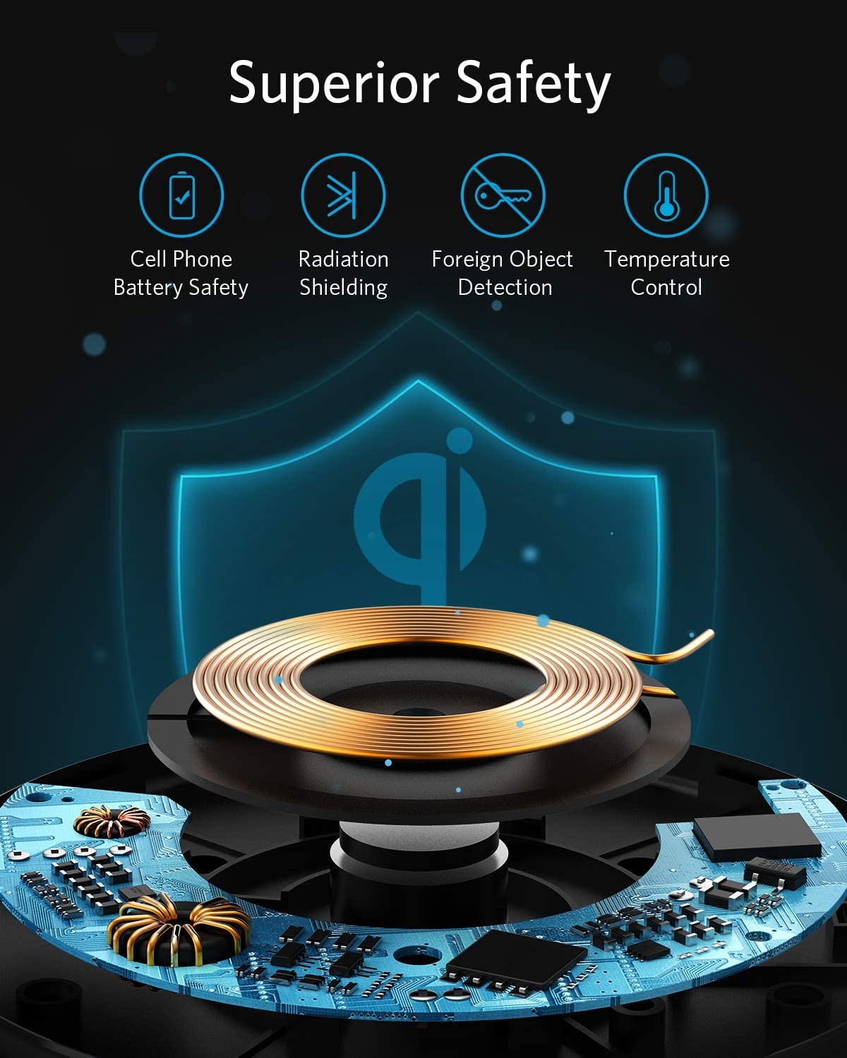 Anker <b>313</b> Wireless Charger (Pad)