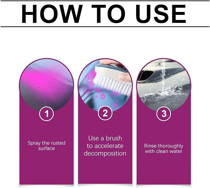 2026 New Iron Remover Car Detailing Iron Contamination Cleaner 120ml Long-Lasting Powerful Rust Stain Remover Multipurpose Cleaner Detailing Solution for Calipers Rv Tires Paint Brakes Boat Wheels
