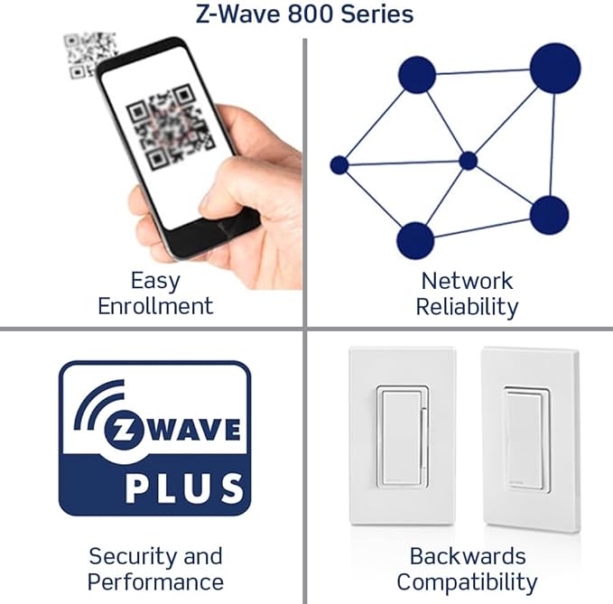 Leviton Decora Smart Dimmer Z-Wave 800 Series, ZW6HD-1RW
