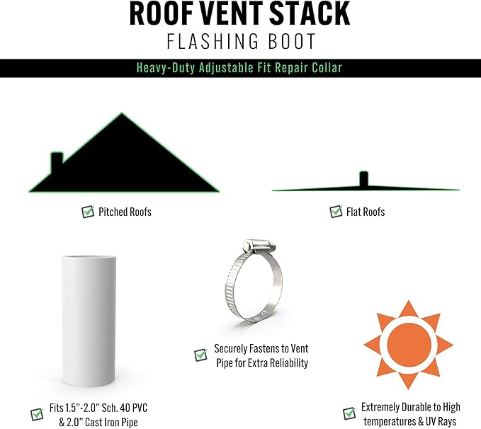 Roof Collar Repair Boot 2-Pack for 1.5–2 in Vent Pipes + Silicone Sealant — Flexible Thermoplastic Rubber Roof Vent Flashing Collar Repair — Quick Leak Fix Over Existing Roof Boot (Made in USA)