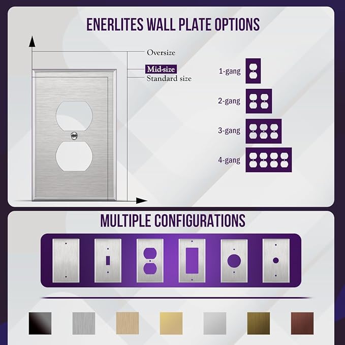 ENERLITES Duplex Receptacle Outlet Metal Wall Plate, Stainless Steel Outlet Cover, Corrosion Resistant, Mid-Size 1-Gang 4.88" x 3.11", UL Listed, 7721M, 430 Stainless Steel, Silver
