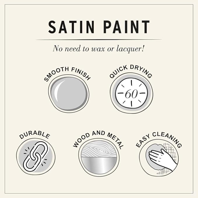 Annie Sloan Satin Paint (Upstate Blue, 25 Fl Oz /750 mL). Soft sheen for interior wood and metal. Self-leveling, all-in-one paint with no wax or lacquer required.