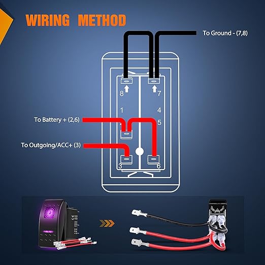 Nilight 3 Pack Rocker Switches with Night Glow Stickers On Off 5 PIN SPST LED Switch Pinkish Purple Backlit 12V/24V for Cars Trucks RVs Boats Auto Motorcycles