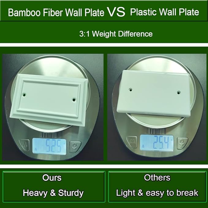 Wall Plates, Duplex Outlet Covers, Toggle Light Switch Plates, Decorator Light Switch Cover, Bamboo Fiber Material Wall Plate, Standard Size Wall Plates of various styles, White (1 Gang Blank 4 Pack)