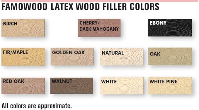 FamoWood 40022126 Latex Wood Filler - Pint, Natural, 24 oz.