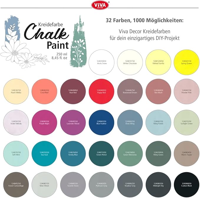 Viva Decor Chalk Paint (Powder Pink) 8.45oz - Chalky Finish Paint for Furniture, Walls & Decor, Matte Finish, Water-based, High Pigment, Perfect for Shabby Chic & Vintage Looks. Suitable for Wood