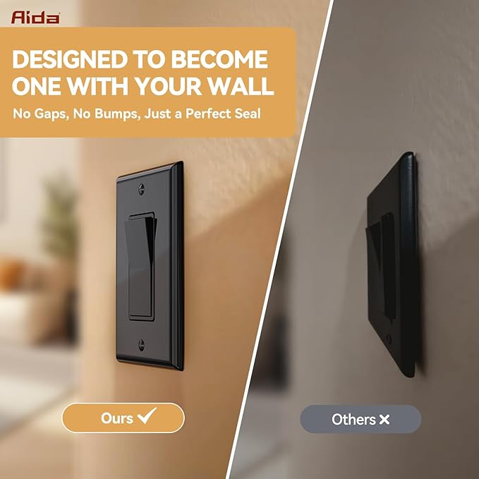 AIDA 1-Gang Midsize Light Switch Cover Plate, Decorative Outlet Covers - Glossy Black, 1-Pack Unbreakable Polycarbonate Wall Plates for Decorator Device, UL Listed, 4.88" H x 3.13" L