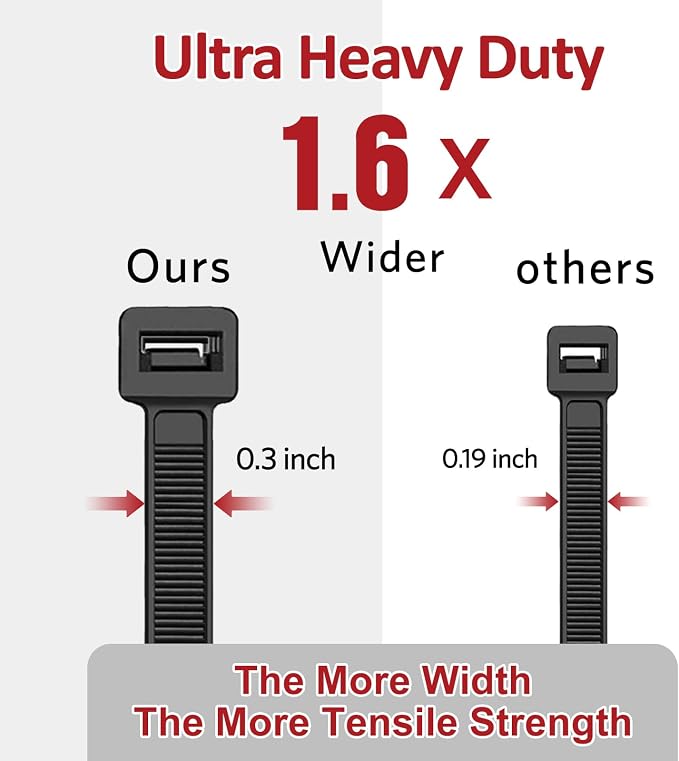 Zip Ties Heavy Duty 14 inch (500 Pack), Heavy Duty Cable Ties with 120 lb Tensile Strength for Outdoor Use, Black Wire Ties, Paloka