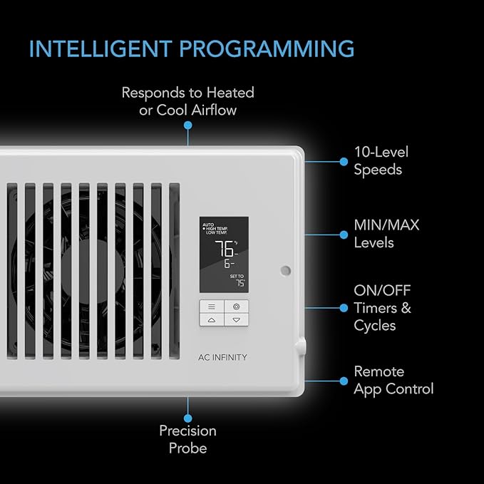 AC Infinity AIRTAP T4 White, Register Booster Fan for 4” x 10” Register Holes, Improves Heating & Cooling Vents, Quiet 10-Speeds, Bluetooth App Control Data Alerts. ONLY FITS 4” x 10” Duct Openings