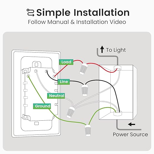 GHome Smart Switches for Lights, WiFi Smart Light Switch Works with Alexa and Google Home, Single-Pole, Neutral Wire Required, 2.4Ghz WiFi Light Switch with APP Control, No Hub Required, UL FCC Listed