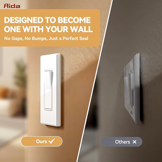 AIDA 1-Gang Screwless Light Switch Cover Plate, Standard Decorative Outlet Covers - Matte White, 20-Pack Unbreakable Polycarbonate Wall Plates for Decorator Device, UL Listed, 4.5" H x 2.75" L