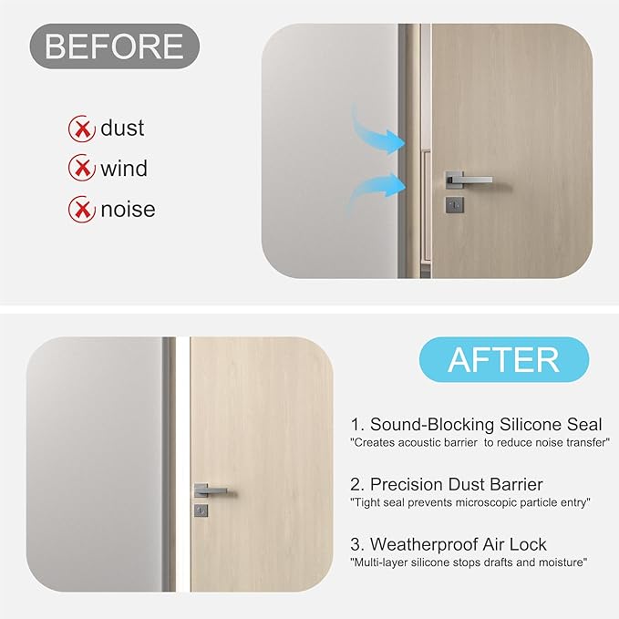 Elvone Heavy-Duty 20 ft x 1 in Weather Stripping, Door Draft Stopper Silicone Seal Strip for House and Glass Shower Doors for Collision and Side Gaps of Door and Windows, White
