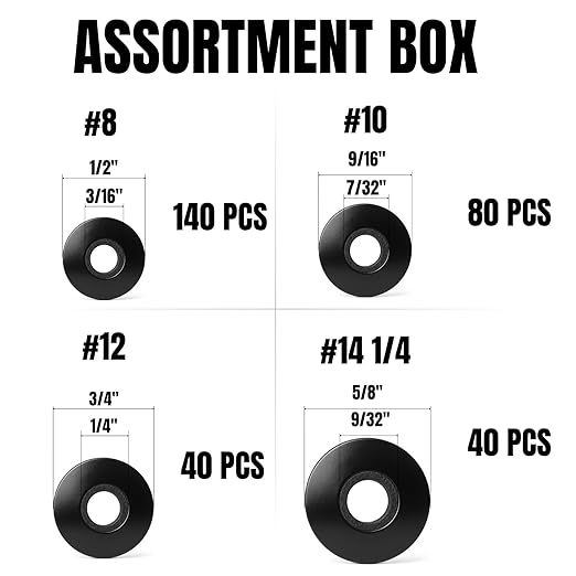 300 PCs #8# 10#12#14 EPDM Bonded Sealing Washers Assortment, 304 Stainless Steel Screw Washers for Roofing & Metal Panels, Black Multi-Size Fastener Set