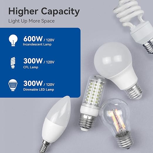 ELEGRP Dimmer Light Switch for 300W Dimmable LED/CFL Lights and 600W INC/HAL Bulbs, Single Pole/3-Way LED Slide Dimmer Light Switch, Wall Plate Included, UL Listed, 10 Pack, White